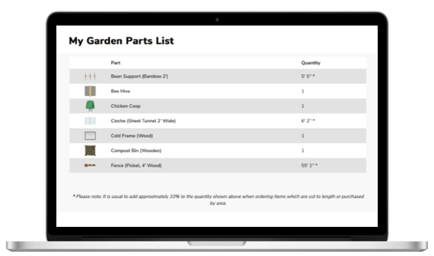 graden-planer